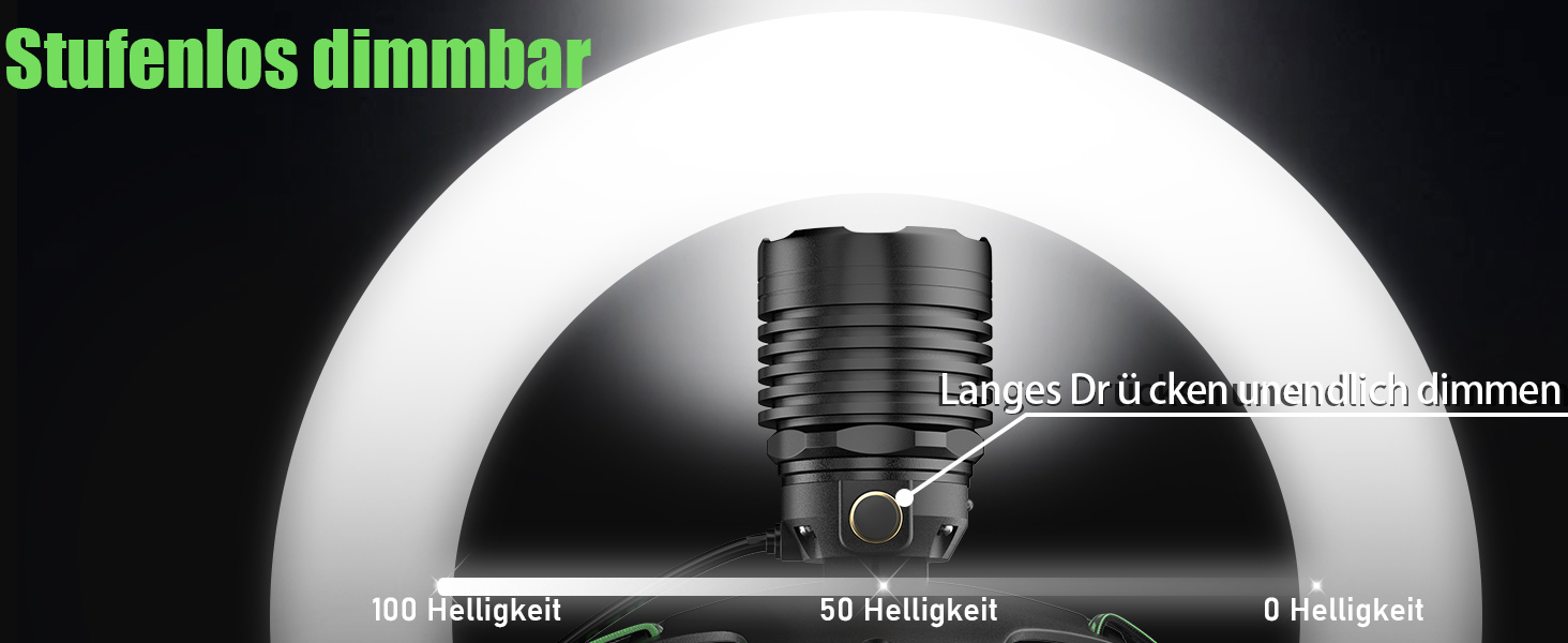 Кепка-ліхтар Sogdeco LED, перезарядна, 90000 люменів, 7800 mAh, 10 режимів, з датчиком та червоним світлом, водонепроникна IPX7, для кемпінгу, походів, риболовлі, зелений