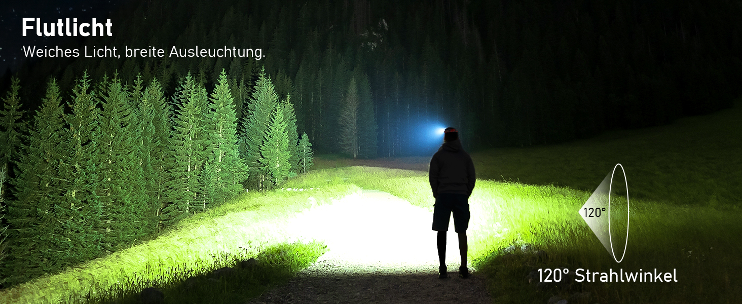 LED налобний ліхтар Blukar, 2 шт., надпотужний, з регулюванням яскравості, 8 режимів, сенсор, червоне світло, IPX5 водонепроникний, кут нахилу регулюється, для бігу, риболовлі - чорний