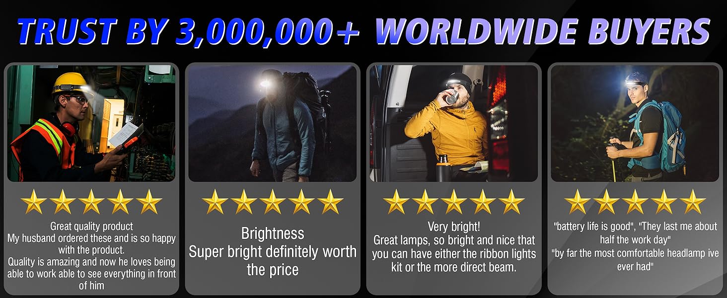 LED налобний ліхтар, перезаряджається, 2000 люменів, 5 режимів, 1200mAh, 230°, водонепроникний IPX4, для кемпінгу, бігу, риболовлі, 2 шт.