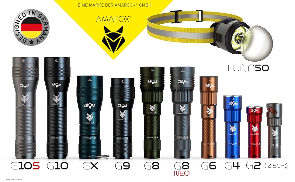 Ліхтар тактичний AMAFOX G8 Megabeam LED - 2100 люмен, 21700 mAh, USB-C, військовий зелений, модель 2025