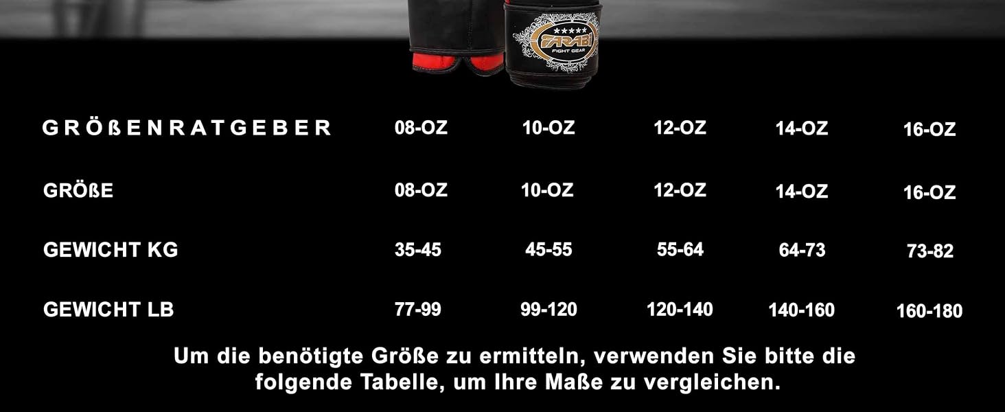 Боксерські рукавички Farabi Sports для тренувань, спарингу, кікбоксингу та MMA (10, 12, 14, 16 oz) — унісекс