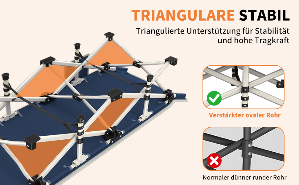 Кемпінгове ліжко з матрацом, розкладне, для відпочинку на природі та вдома, 200 кг, блакитне