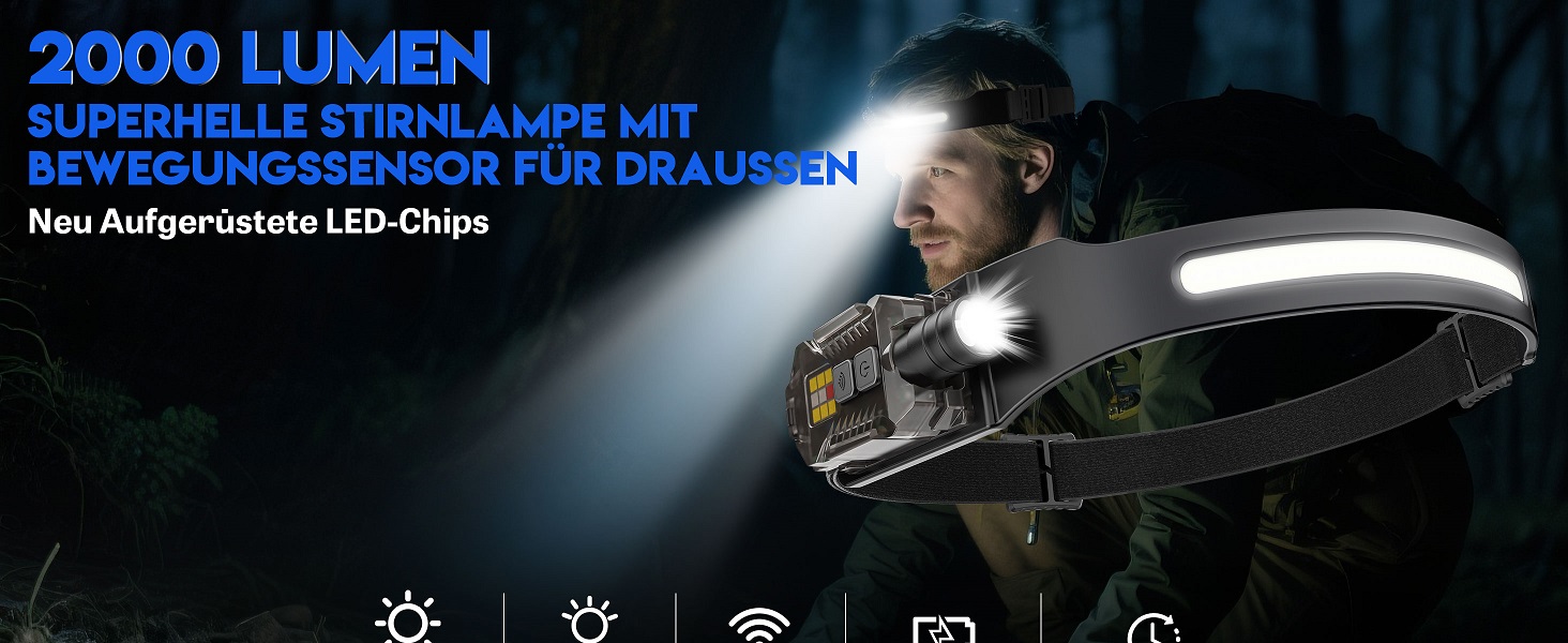 LED налобний ліхтар з перезарядкою, 2000 люменів, 230° кут огляду, регульована головка, сенсор, 9 режимів освітлення з UV лампою, знімний магнітний, легкий, для кемпінгу, бігу, походів, риболовлі, 2 шт.
