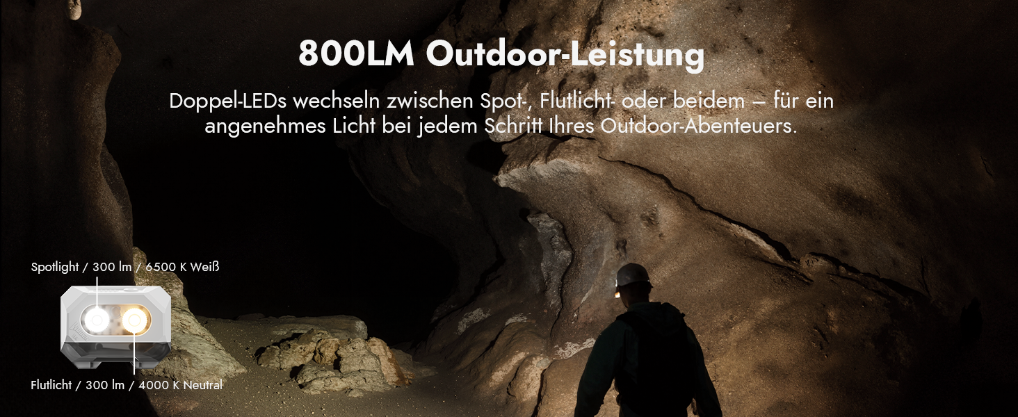 WUBEN H4 - LED налобний ліхтар, 800 люмен, IP68, 10 режимів, червоне світло, для кемпінгу, риболовлі та піших прогулянок, чорний