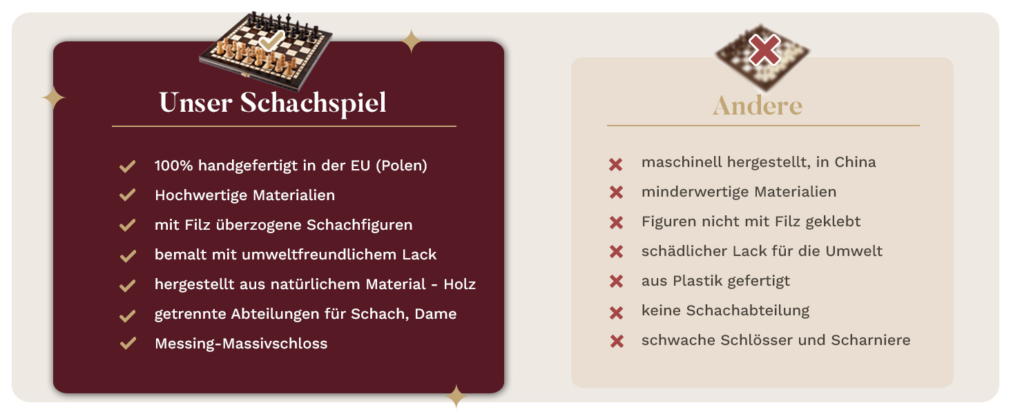 Набір для турнірного шахів №3 | Master Of Chess | Шаховий набір з дерева, преміум-якість, 35 см | Класичний набір Staunton та шахове поле з фігурами для дорослих та дітей (2 в 1, вишня, 35x35 см)