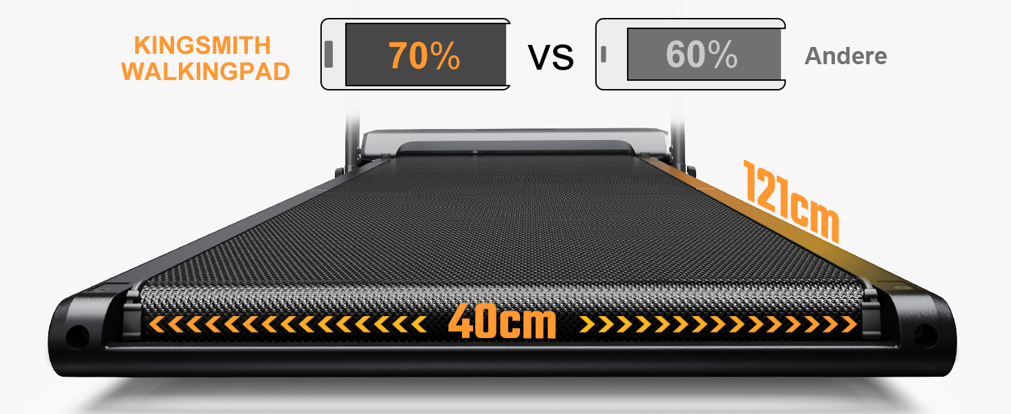 WalkingPad KingSmith Z1, P1, A1 Pro, Z3 Hybrid+ - Ходунки для дому та офісу, складані