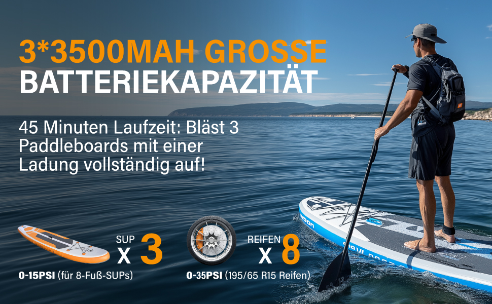 Електрична SUP-насос TowerTop 10500mAh з акумулятором 50PSI, 8 насадок, HD-LCD дисплеєм для SUP, човнів, авто. Двоступеневий насос з охолодженням