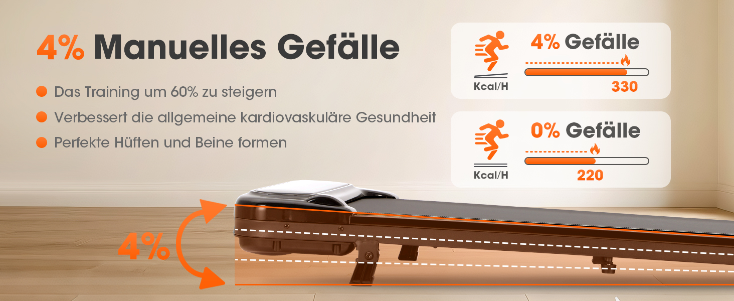 Бігова доріжка Alphaflow Walking Pad для дому та офісу з нахилом 4%, LED-дисплеєм та дистанційним керуванням