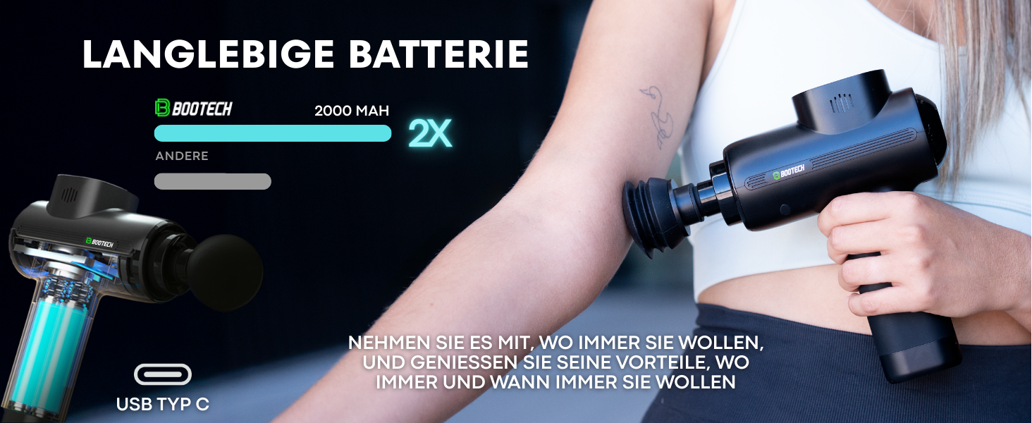 Професійний масажер для м'язів BG-Core: тиснення 10 мм, 5 насадок, 5 швидкостей, для спорту та зняття болю