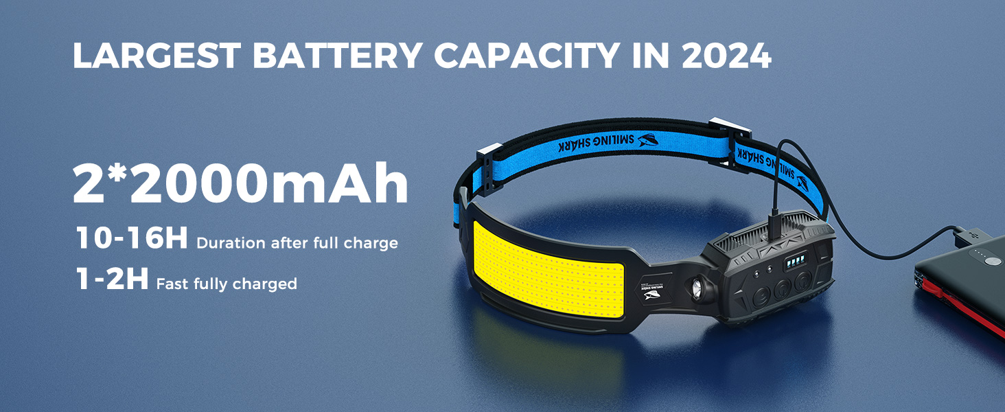 Налобний ліхтар Smiling Shark, 2 шт. LED, 270° освітлення, датчик руху, червоний стоп-сигнал, для кемпінгу, риболовлі, ремонту