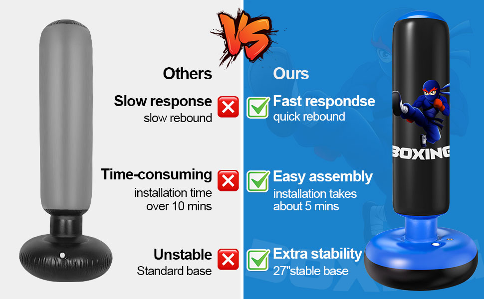 Дитячий боксерський мішок Qoosea 160 см з рукавичками та насосом, подарунок для хлопчиків та дівчаток 3–12 років. Підходить для карате, кікбоксингу, тхеквондо