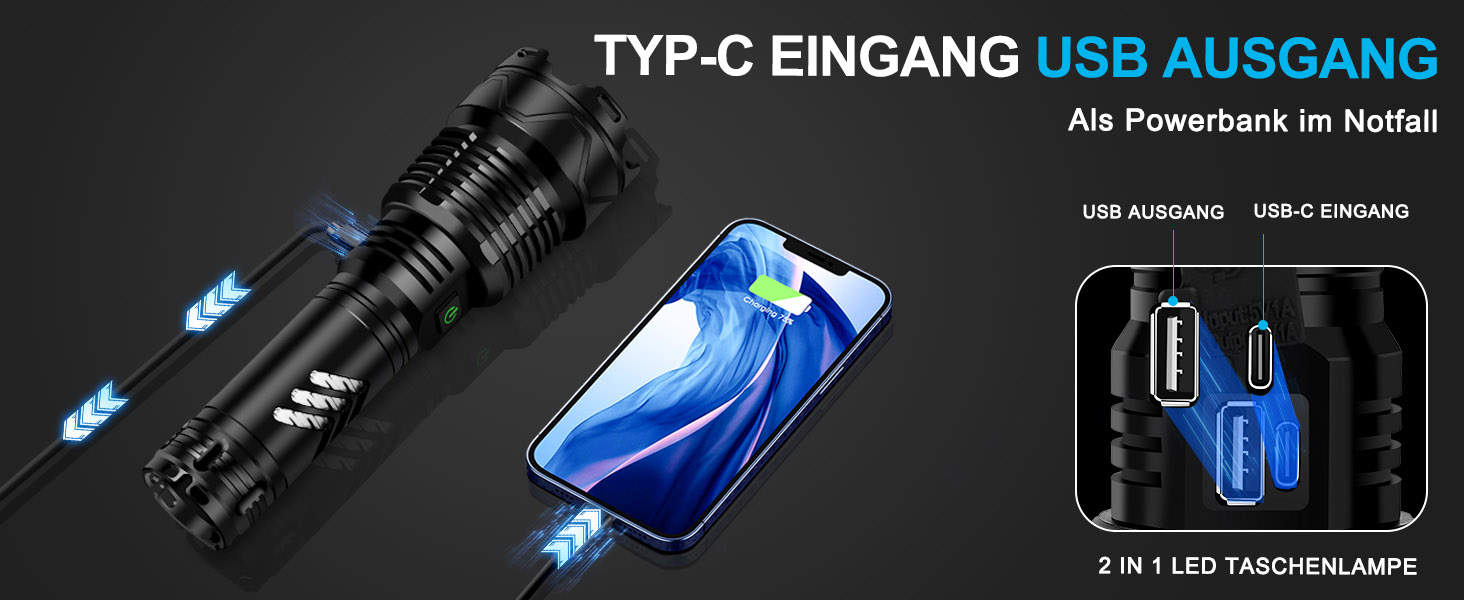 Ліхтар LED Glarylight USB-C, 500000 люкс, 5 режимів, водонепроникний IPX7, для кемпінгу та туризму