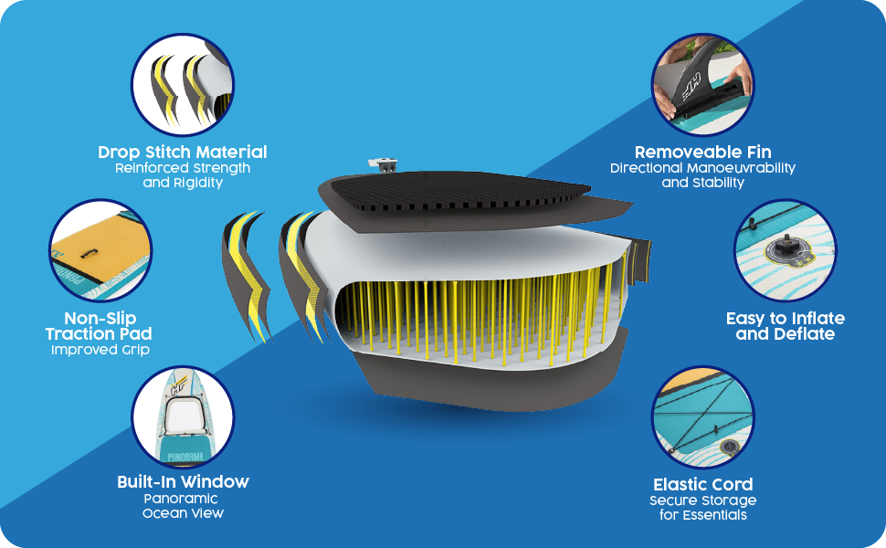 Надувне SUP Bestway Hydro-Force: комплект з насосом, сумкою та вікном, різні розміри