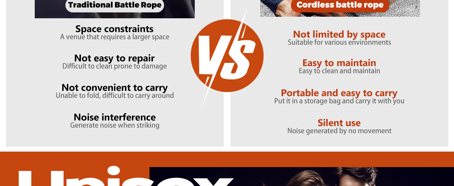 Бойові мотузки Battle Ropes з регульованою довжиною для фітнесу та кросфіту (з сумкою)