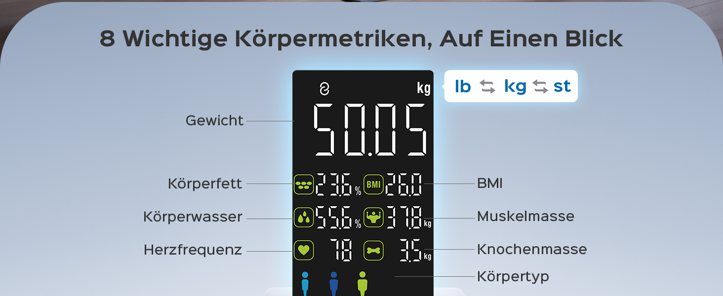 Ваги підлогові цифрові 8-в-1 Bluetooth Personenwaage: аналіз тіла, BMI, відсоток жиру, пульс, iOS/Android, до 180 кг
