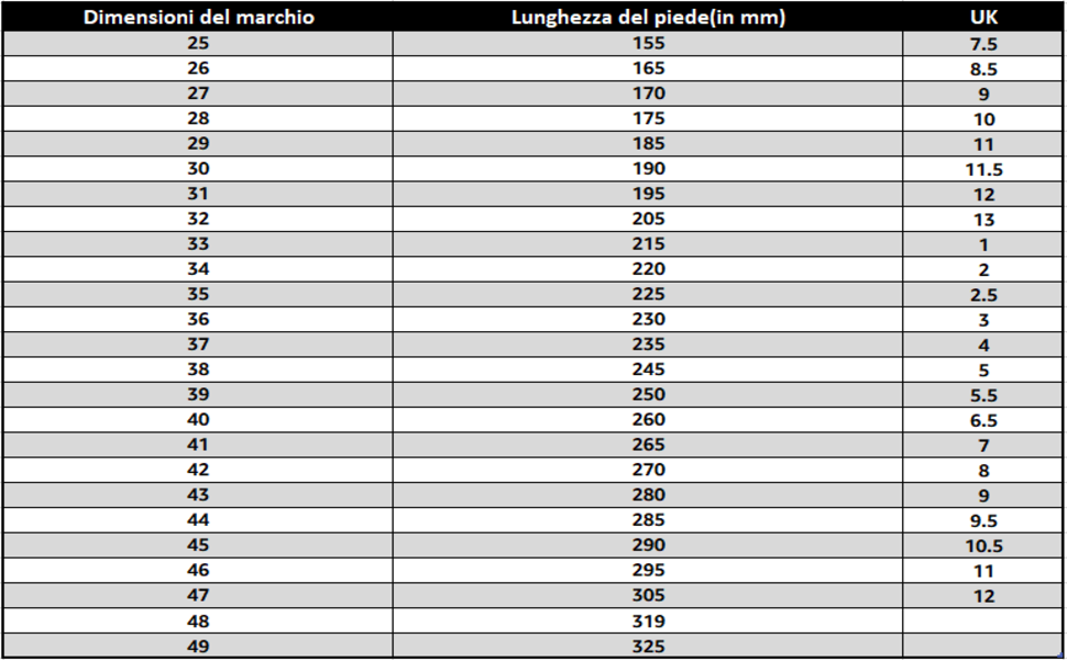 CMP жіночі трекінгові сандалі Almaak, блакитний/фуксія (36 EU)