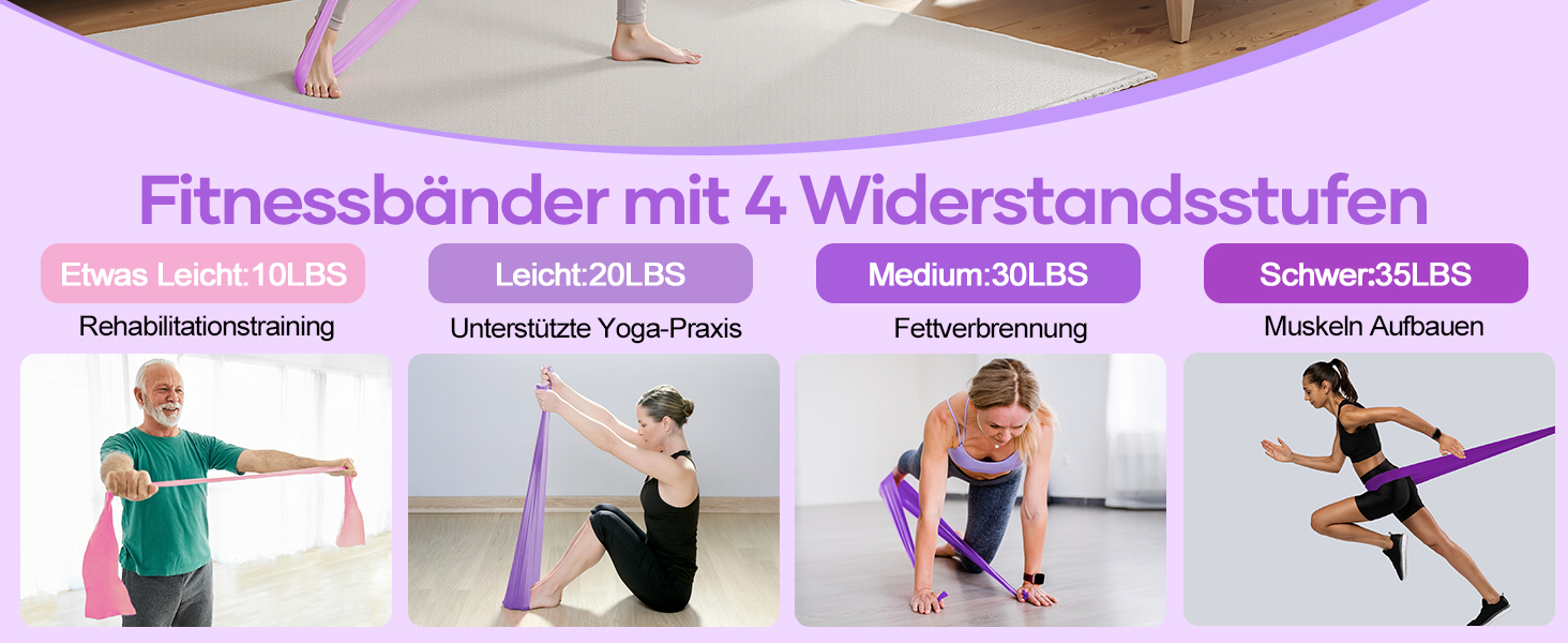 Набір фітнес-гумок Fokky Fitnessbänder 4 шт., 2 м, 4 рівні опору, для м'язів, йоги, пілатесу (жовтий, зелений, червоний, синій, фіолетовий)