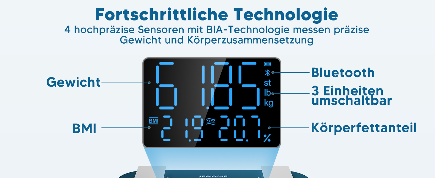 Ваги для тіла Arboleaf з USB зарядкою: аналіз жиру, м'язів, BMI та 14 показників. Цифрові ваги до 180 кг з LED-дисплеєм