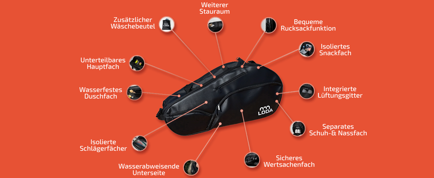 Спортивна сумка для тенісистів LODA Racket Pro, 92 л, на 6 ракеток з функцією рюкзака