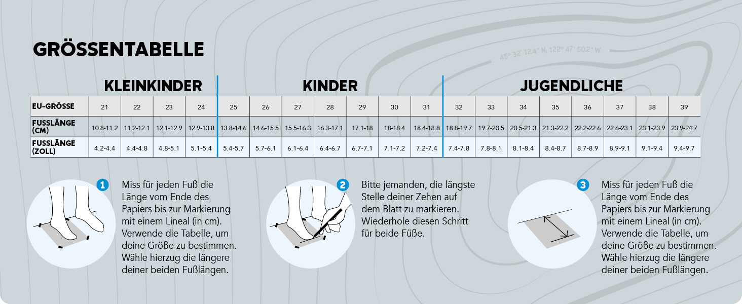 Черевики трекінгові Columbia Peakfreak Rush Mid Waterproof для дітей (32 EU, Mountain Blue Voltage)