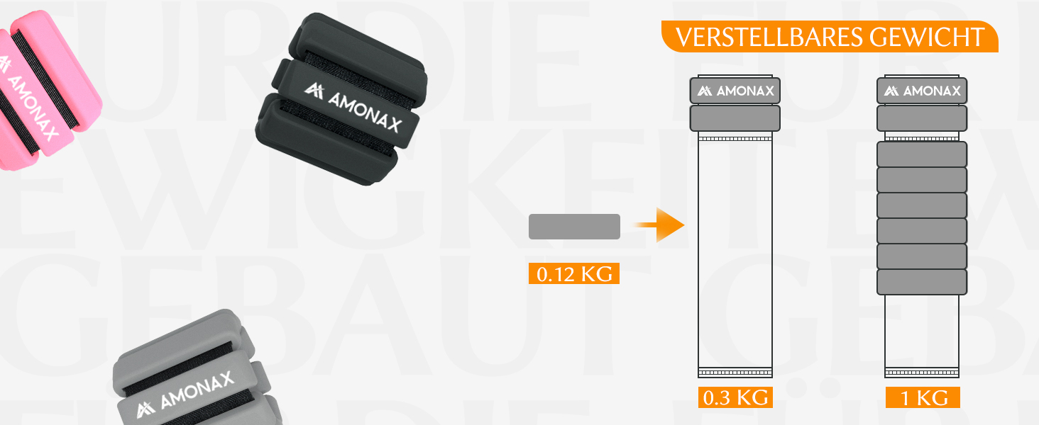 Вагові манжети Amonax Набір обважнювачів для щиколоток, фітнес-обважнювачі для ніг і рук, 2x0,5 кг/1 кг ваги для зап'ястя для жінок, чоловіки, ваги для пілатесу, тренувальні ваги для ніг, тренувальні ваги для йоги, танцювальні чорні - 1 кг x 2