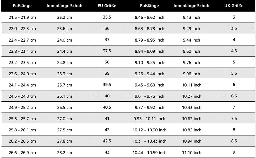 Жіноче трекінгове взуття Jack Wolfskin Refugio Texapore Low, 39 EU, Dark Steel Purple