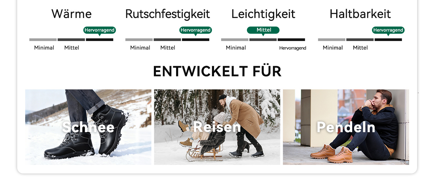 Зимові черевики чоловічі та жіночі – теплі, з підкладкою, зимові чоботи, чоботи для снігу, легкі, неслизькі, для активного відпочинку, трекінгу, снігу та повсякденного носіння, 38 EU, Хакі Gb189