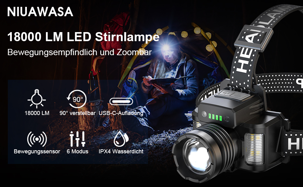 LED налобний ліхтар 18000лм, перезаряджається, з регулюванням фокусу, датчик руху, 24 години роботи, водонепроникний для кемпінгу, риболовлі, бігу, піших прогулянок, читання, роботи