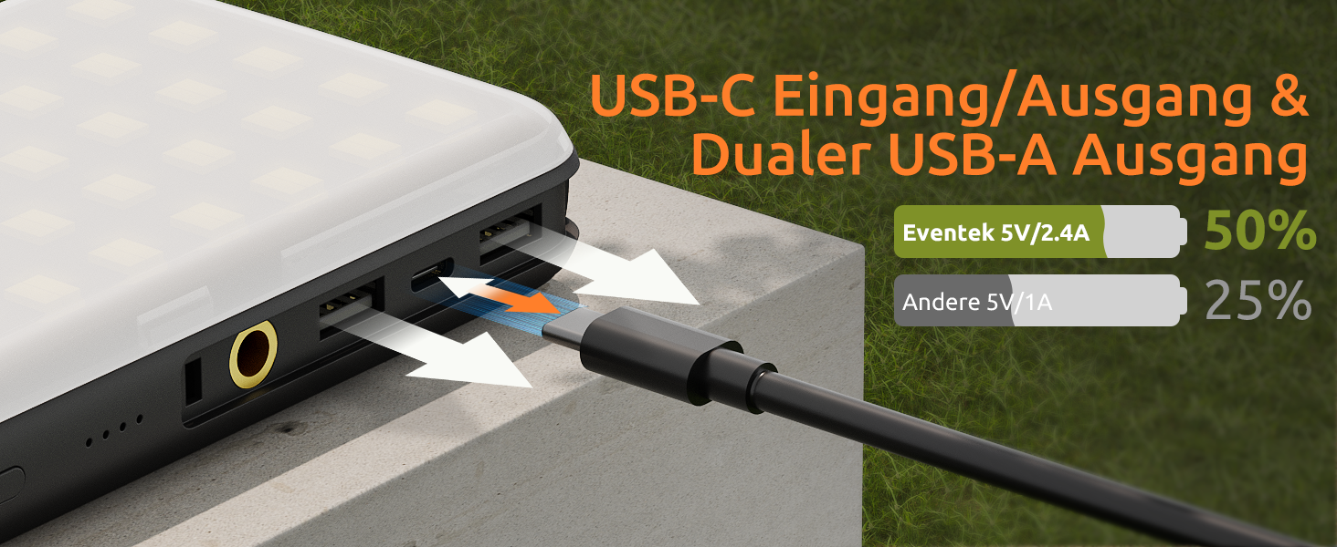 Eventek LED кемпінговий ліхтар 4000LM, 20000mAh Power Bank, USB, до 144 годин, IPX5, 4 режими, для читання, намету, риболовлі, надзвичайних ситуацій