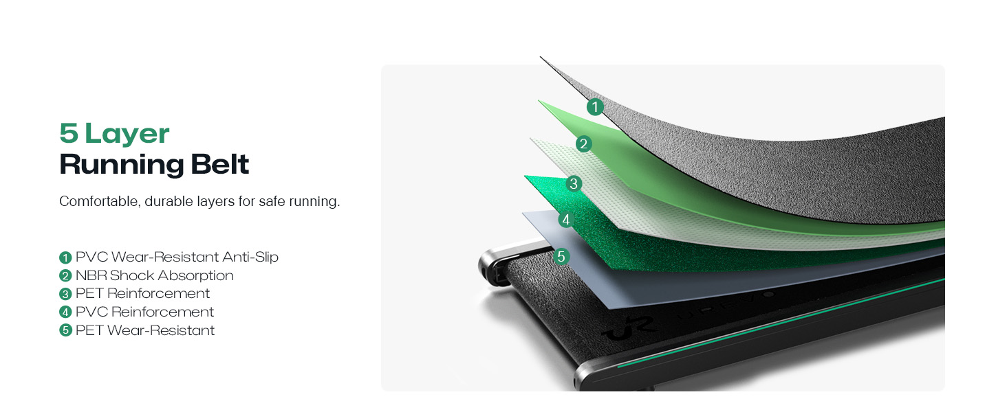 UREVO Smart Walking Pad: компактний біговий килимок під стіл з амортизацією, керування через додаток та пультом, 38x102 см