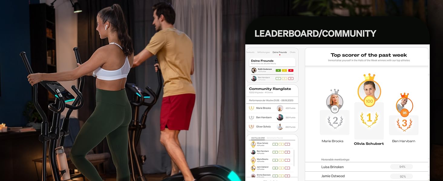 Еліптичний тренажер Sportstech CX700 для дому: 24 кг маховик, 24 рівні опору, LED дисплей, Bluetooth, пульсомір | Чорний