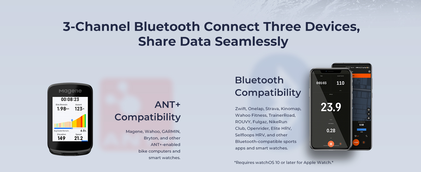 Магнітний датчик пульсу Magene H613 Bluetooth/ANT+, водонепроникний IPX7, 17 годин пам'яті, для велоспорту, бігу, йоги (75-100 см)