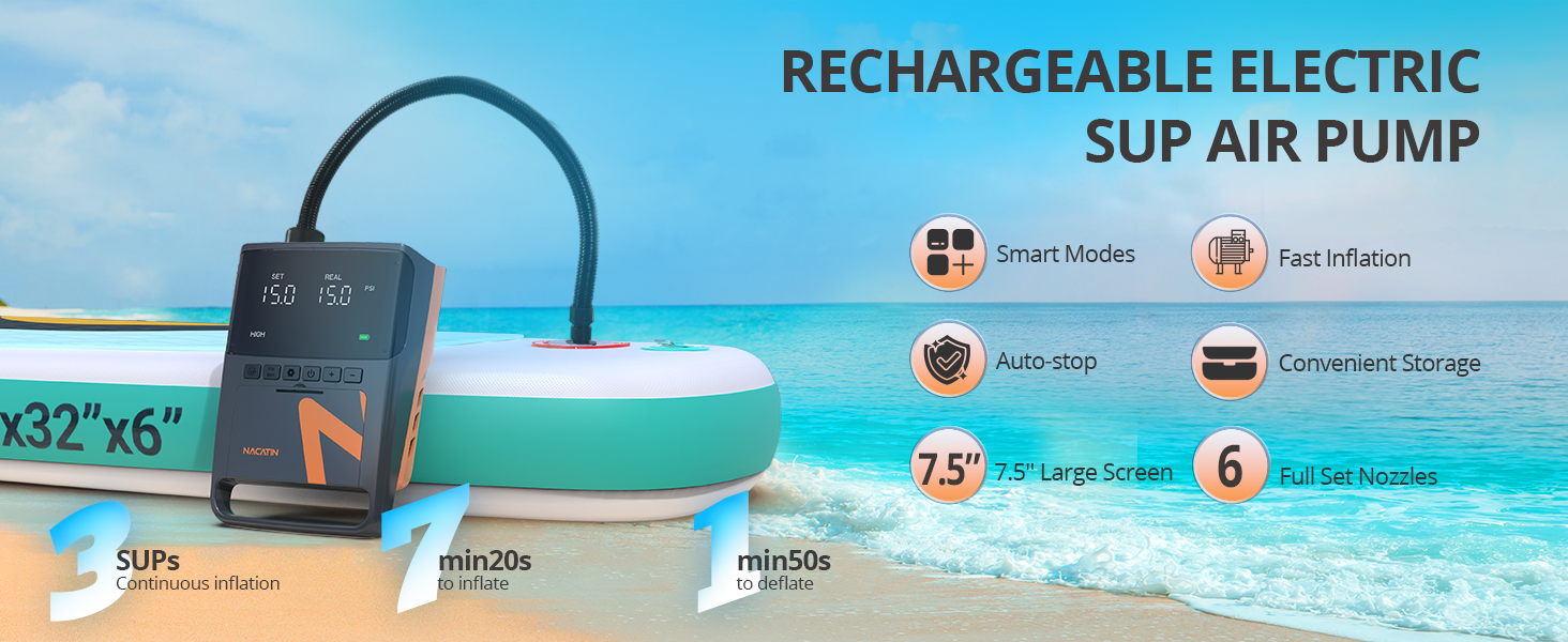 Електрична повітряна насос NACATIN для SUP дошок з акумулятором, 16 PSI, подвійний етап надування та здування, автоматичне вимкнення