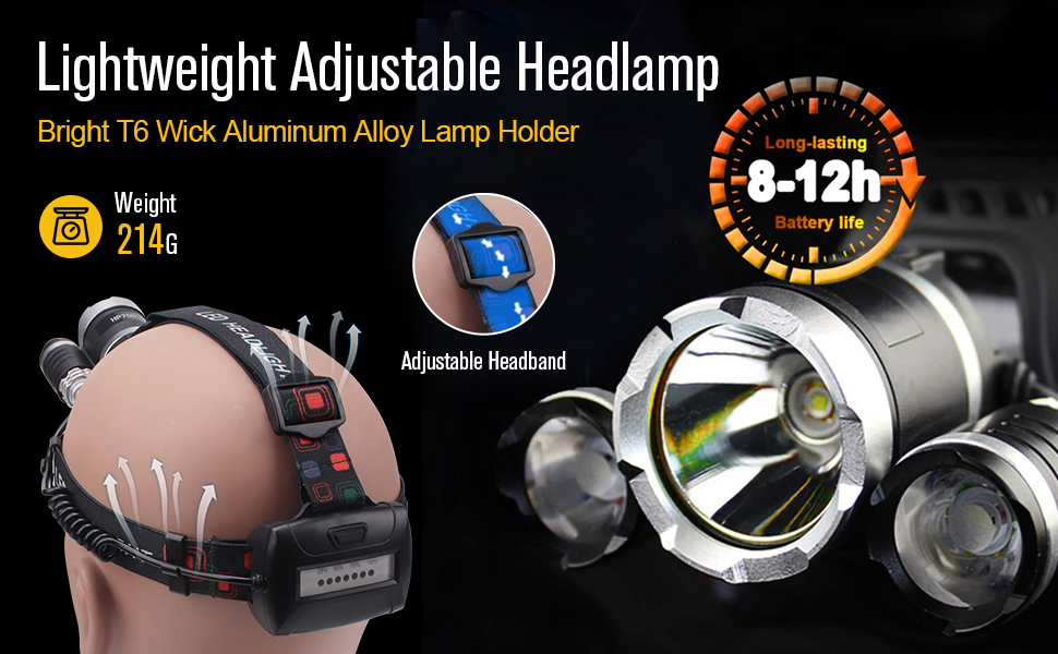 LED налобний ліхтар, 2 шт., перезаряжається, 230° широкий кут, 3 LED, датчик світла, водонепроникний, легкий. Ідеально для бігу, риболовлі та інших активностей. Білий світловий потік *2 (білий).