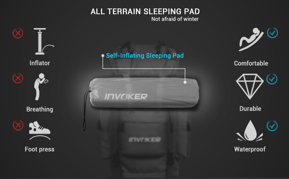 Кемпінговий килимок - 7 см UltraThick Elastic Foam, самонадувний з подушкою. Швидке надування за 25 секунд, сірий колір