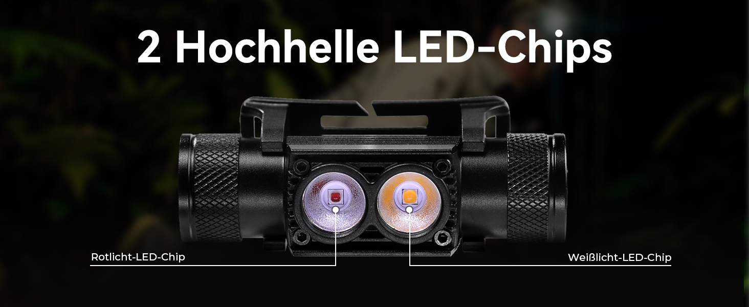 Налобний ліхтар Sofirn D25LR/H25LR з червоним світлом 660нм та High CRI, акумуляторний LED ліхтар USB-C, водонепроникний IPX6 для бігу, риболовлі та полювання