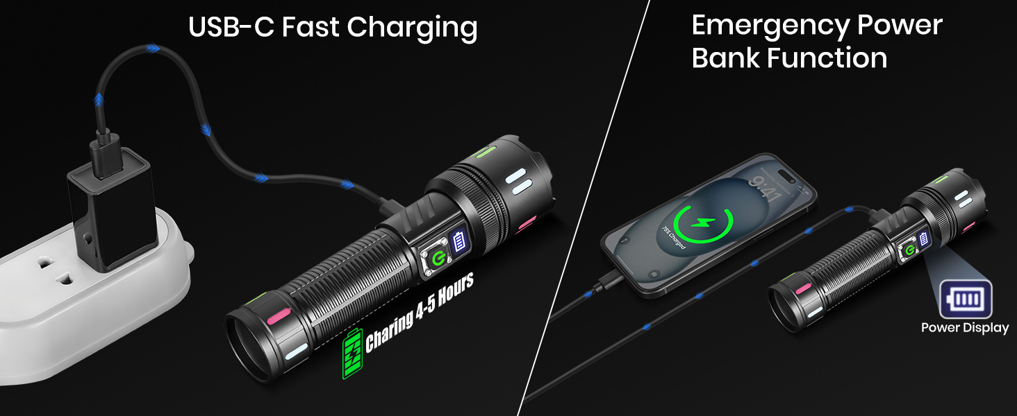 PEAKRO LED ліхтарик на акумуляторі, 5000mAh, USB-C, 5 режимів, тактичний, Zoom, IPX7, водонепроникний, для активного відпочинку та надзвичайних ситуацій