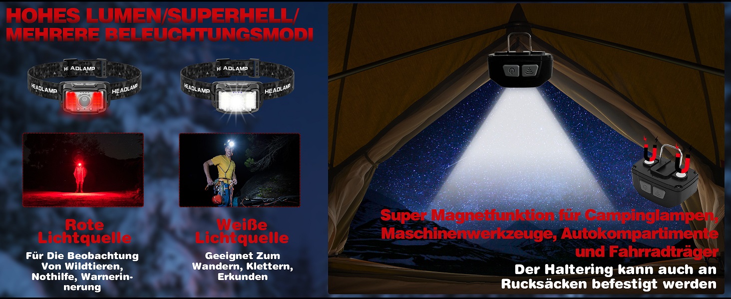 LED налобний ліхтар Aaizplz, 2 шт. - 2000 люмен, 16 режимів, водонепроникний IPX6, сенсор, магніт, для кемпінгу, бігу, риболовлі, дітей та дорослих