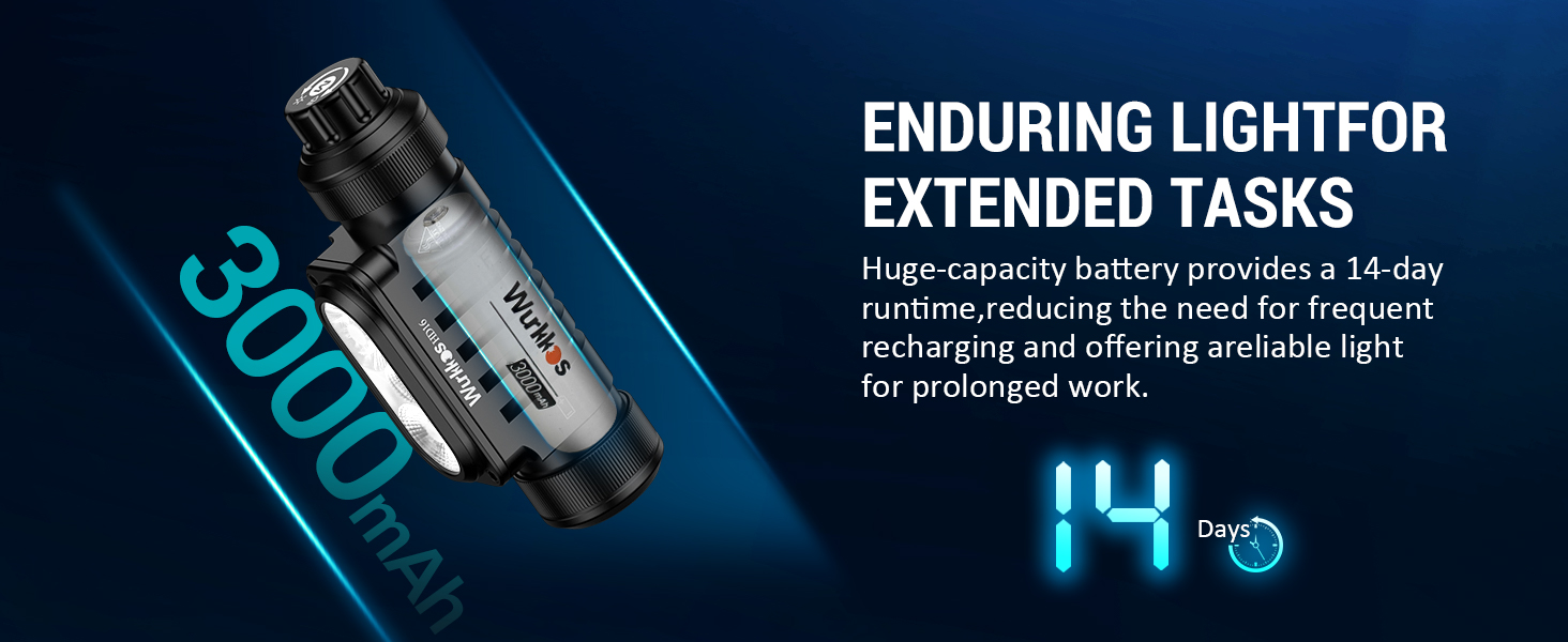 Wurkkos HD16: Потужна налобний ліхтар з регулюванням яскравості, 2500 люменів, USB-C, червоне світло, водонепроникний, для бігу, походів, кемпінгу