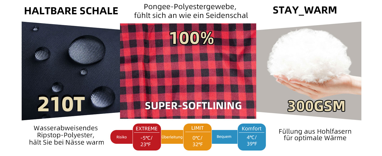 Спальний мішок для дорослих – широкий прямокутний, 3-сезонний з кишенею та сумкою, 300 г/м² бавовна, водонепроникний, для кемпінгу, дому та відпочинку на природі, з блискавкою справа