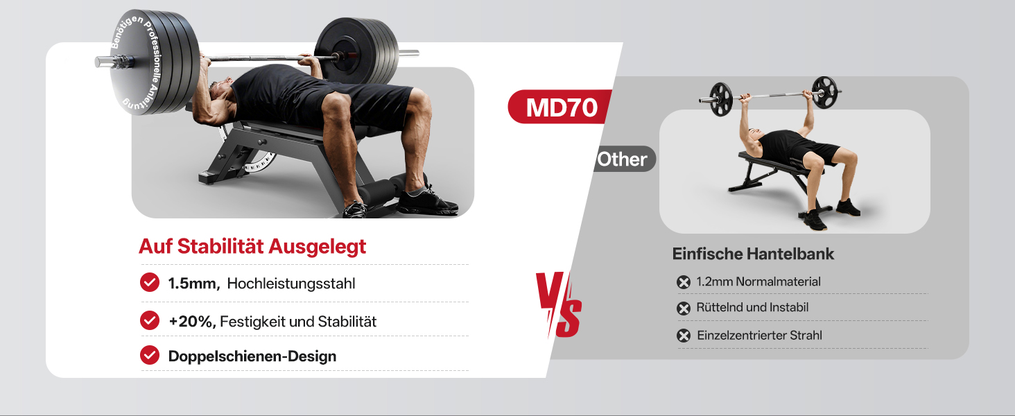 JOROTO MD70 Тренувальна лава з регулюванням, багатофункціональна лава для фітнесу, вантажопідйомність до 400 кг, 8 положень спинки та 5 положень сидіння, для комплексних тренувань