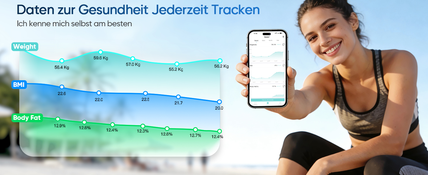 Ваги для тіла з аналізатором жиру Bluetooth, великий дисплей, 22 параметри, до 180 кг, чорні