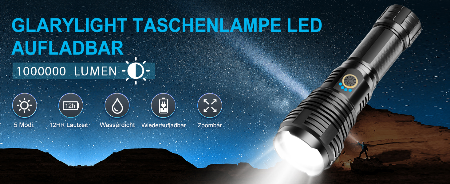 Ліхтар Glarylight LED 1000000 Люмен, XHP70.2, USB, IPX7, Zoom, для активного відпочинку та надзвичайних ситуацій