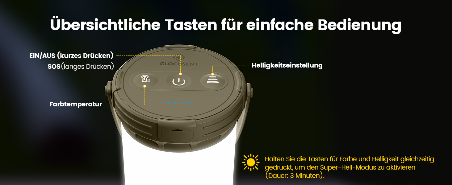 Glocusent Ліхтар для кемпінгу та намету: 1500 люмен, 135 LED, 200 годин роботи, акумулятор 5000 mAh, 3 кольори та 5 рівнів яскравості, SOS, перезаряджувана кемпінгова лампа для відключень електроенергії, туризму та надзвичайних ситуацій