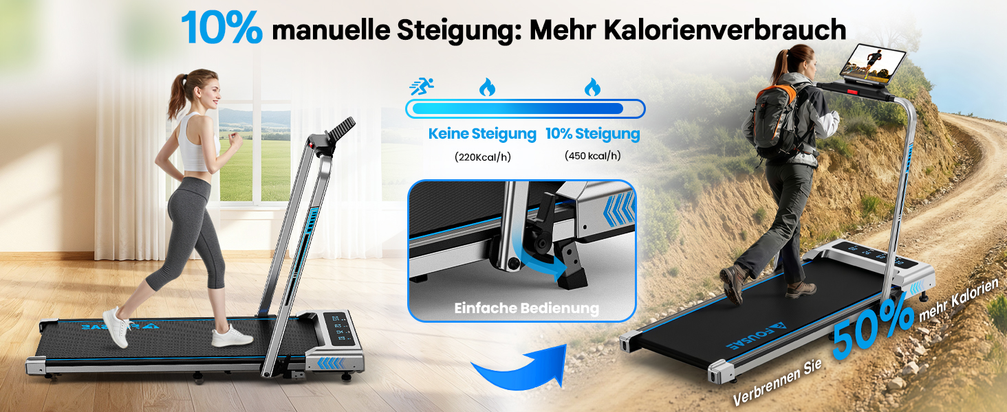 Бігова доріжка для дому 5 в 1 Walking Pad, складана з нахилом 10%, потужність 2.75HP, безщітковий мотор, LED-дисплей, керування через додаток, 12 програм, чорно-синя