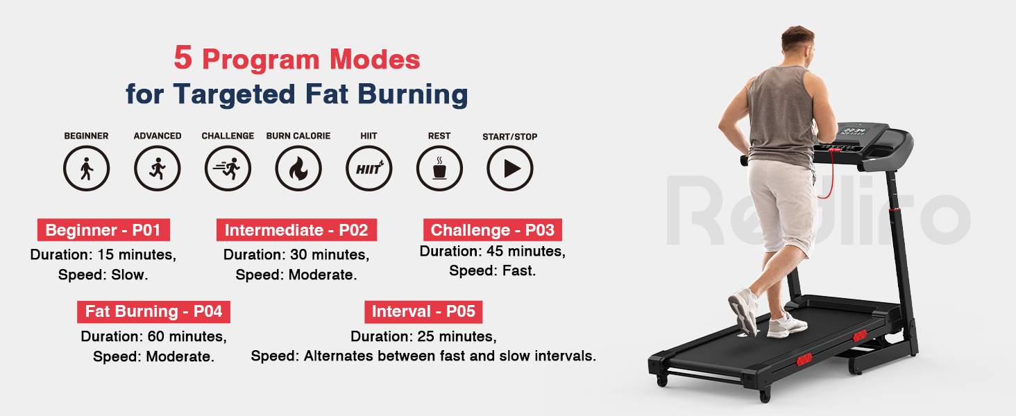 Біговий тренажер Redliro з автоматичним нахилом 15% - складний, до 160 кг, з регульованим поручнем та Bluetooth, для дому