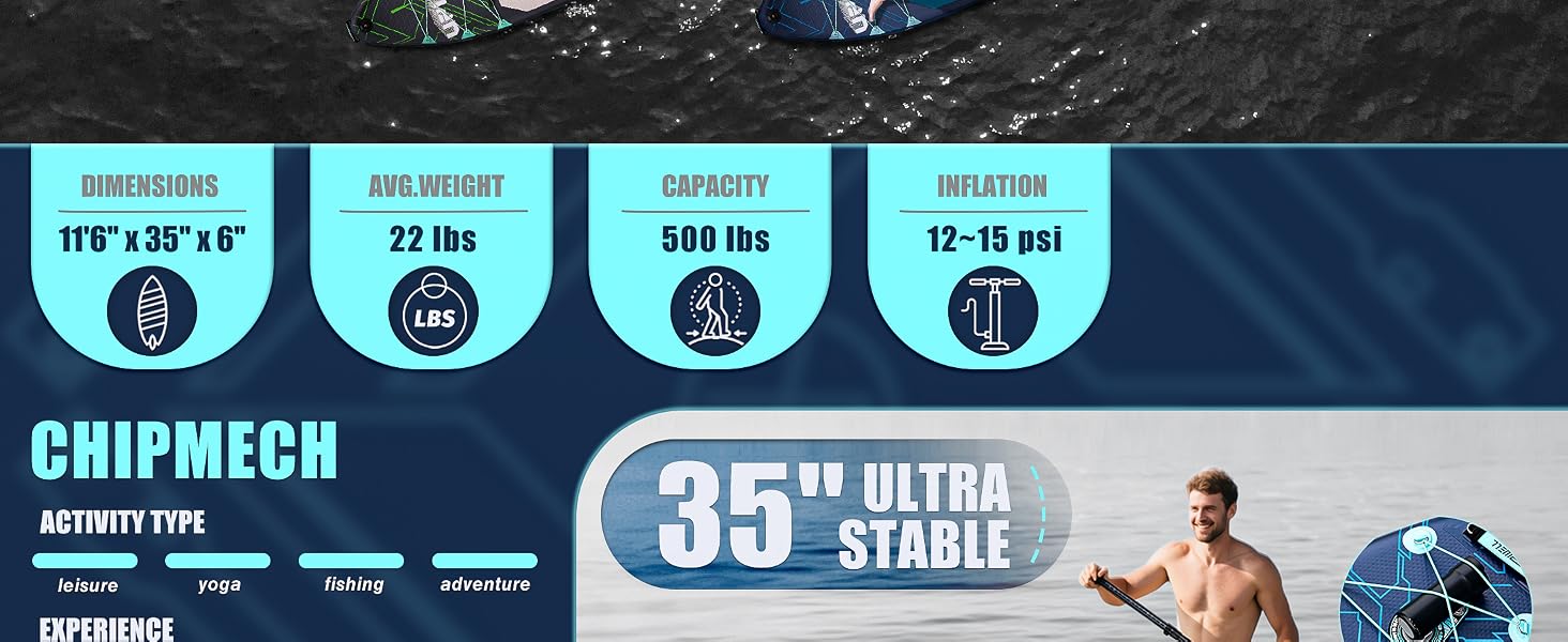 SUP дошка Upwell 350x89 см з сидінням, надувний борд для дорослих та підлітків, комплект з аксесуарами (рюкзак, весло, ліш, помпа, плавники) Chipmech Blue
