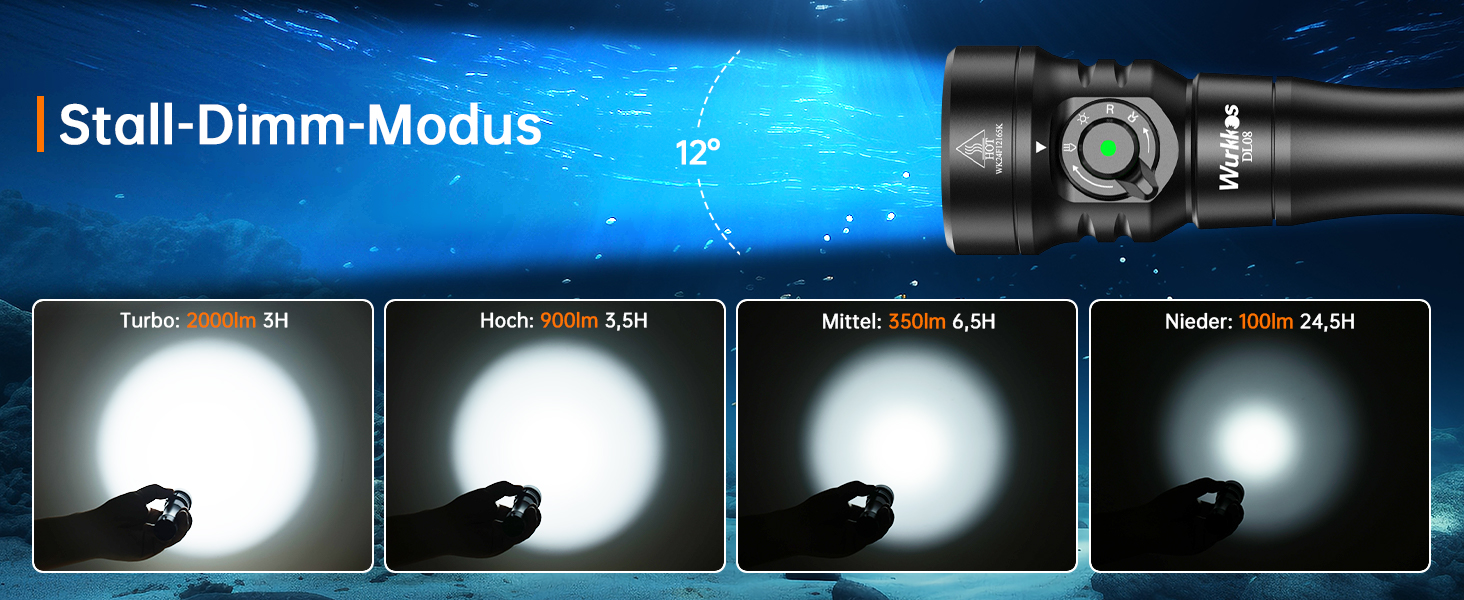 Ліхтар підводний Wurkkos DL08 – 3600 люмен, IPX8, з червоним та UV світлом, регулювання потужності, режими Spot/Flood, Type-C, CRI 90