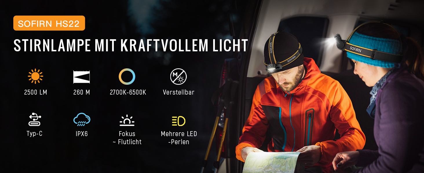 SOFIRN HS22 ліхтар налобний LED перезарядна, 2700K–6500K, 2500LM, з прожектором та світлом розсіяним, Type-C, IPX6, 7 режимів роботи, для кемпінгу, прогулянок, риболовлі, роботи та спорту