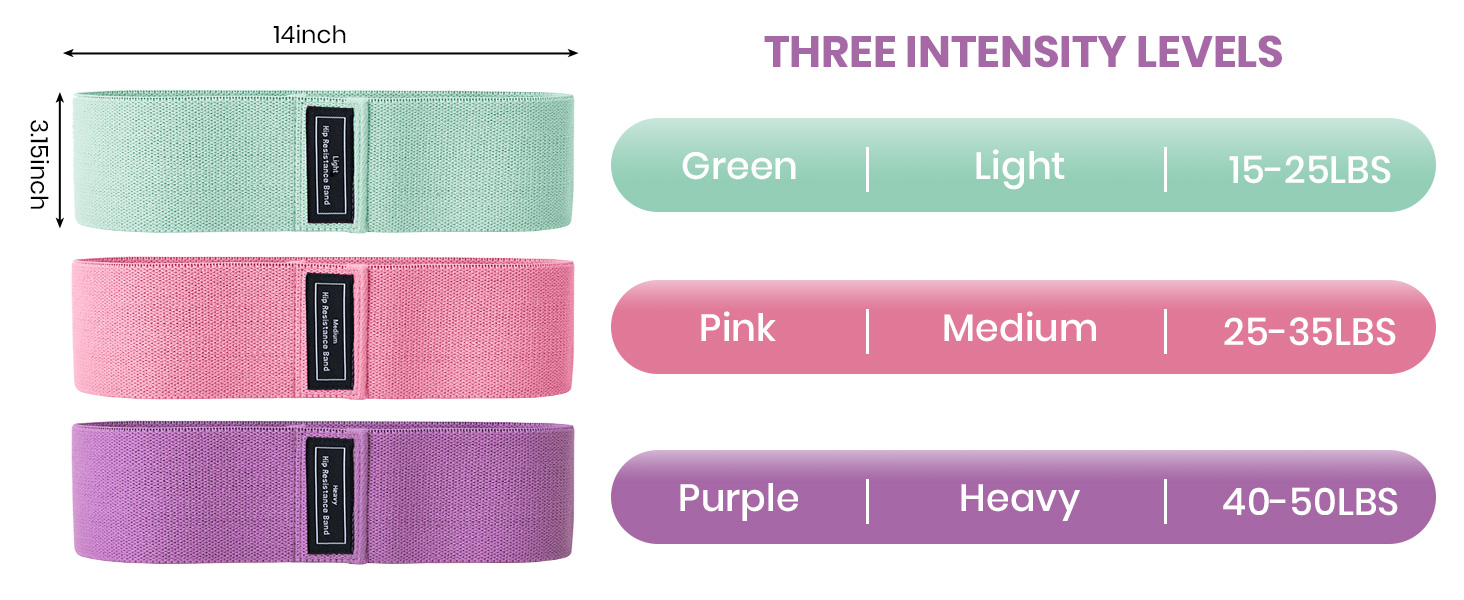 Набір еластичних стрічок для фітнесу Good Nite 3 шт. для тренування сідниць та ніг. Ідеально для йоги, пілатесу та фітнесу вдома. Підходить для чоловіків та жінок